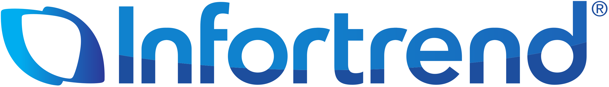 Infortrend Logo
